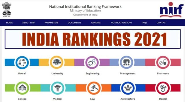 Top-25-Educational-Institutions-in-India-2021