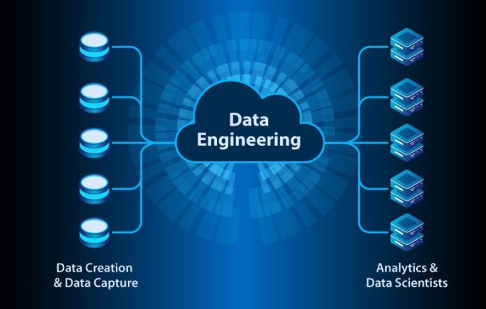 Data-Engineering
